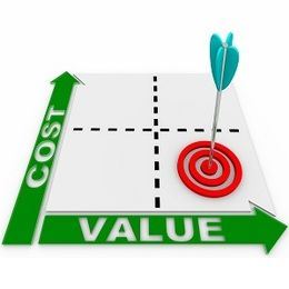How Much Does a Franchise Really Cost?