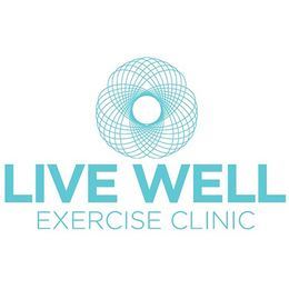 LIVE WELL's Member Results Prove the Power of Its Model
