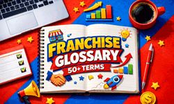 The Complete Franchise Glossary-50+ Terms Every Entrepreneur Should Know