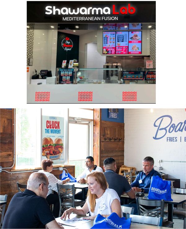 Boardwalk Burgers & Shawarma Lab Franchise