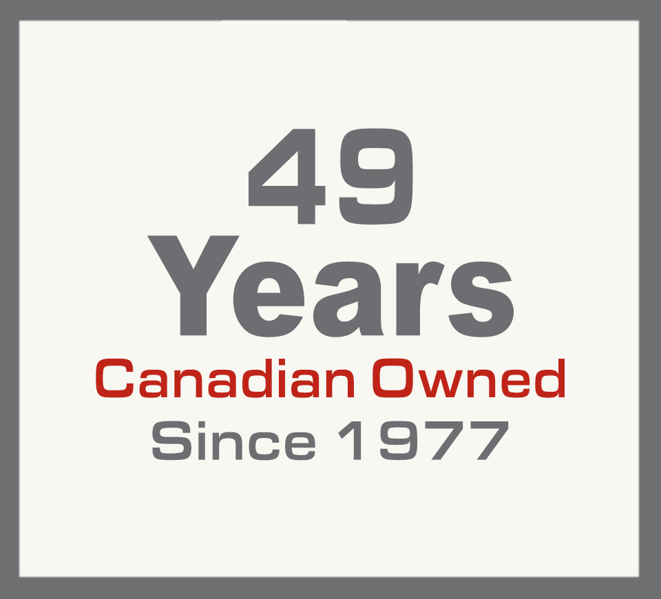 Cap-it dealership and purchasing power